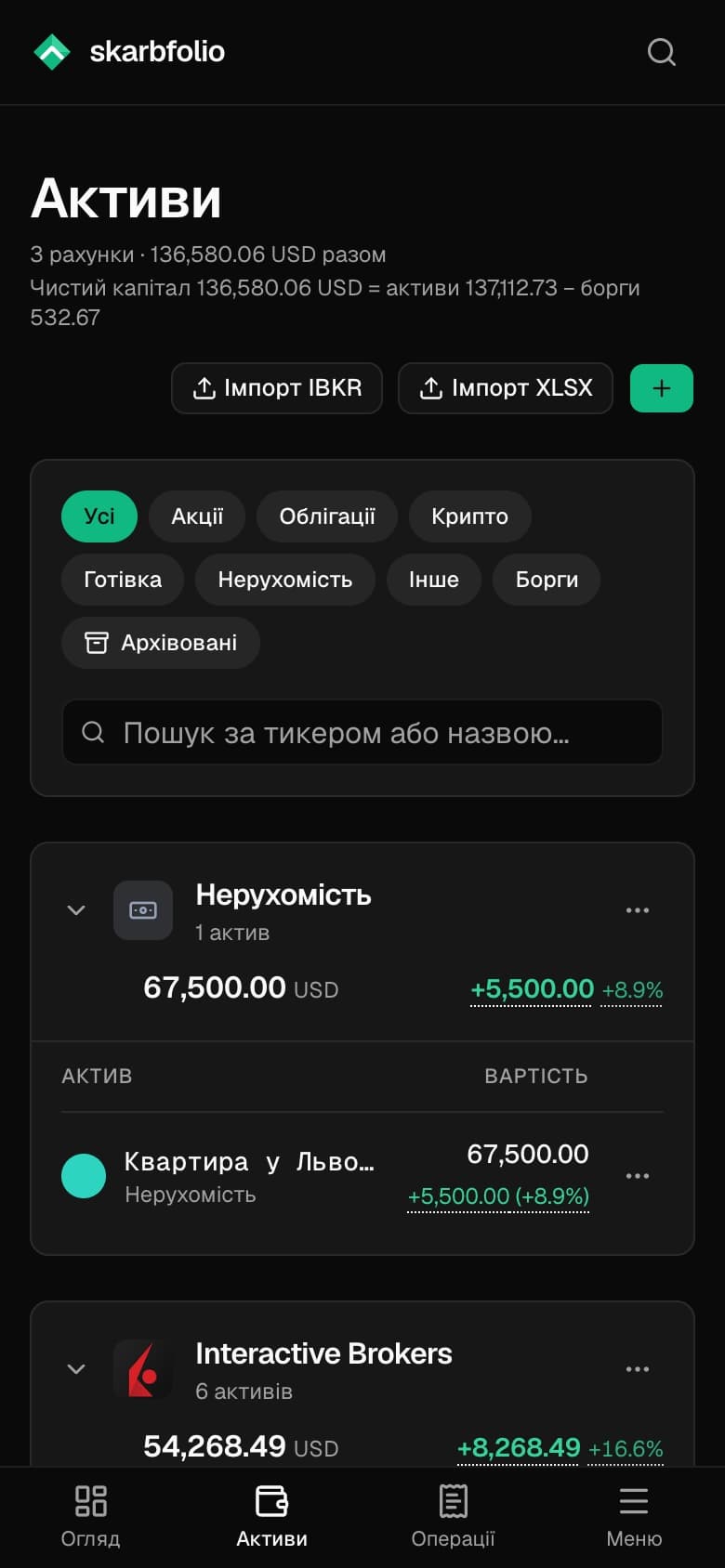 Активи на iPhone